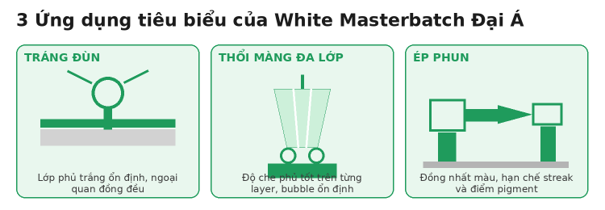 ứng dụng hạt trắng masterbatch của đại á